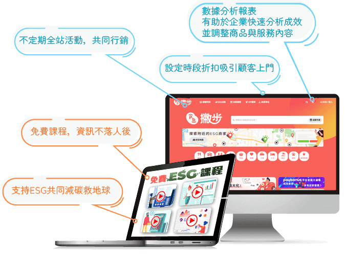 PB撇步-刊登店家